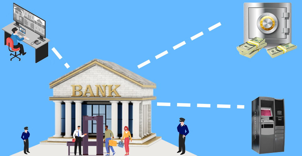 ATMs and Banks