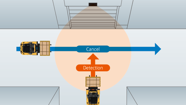 oam explorer Features1 3 1